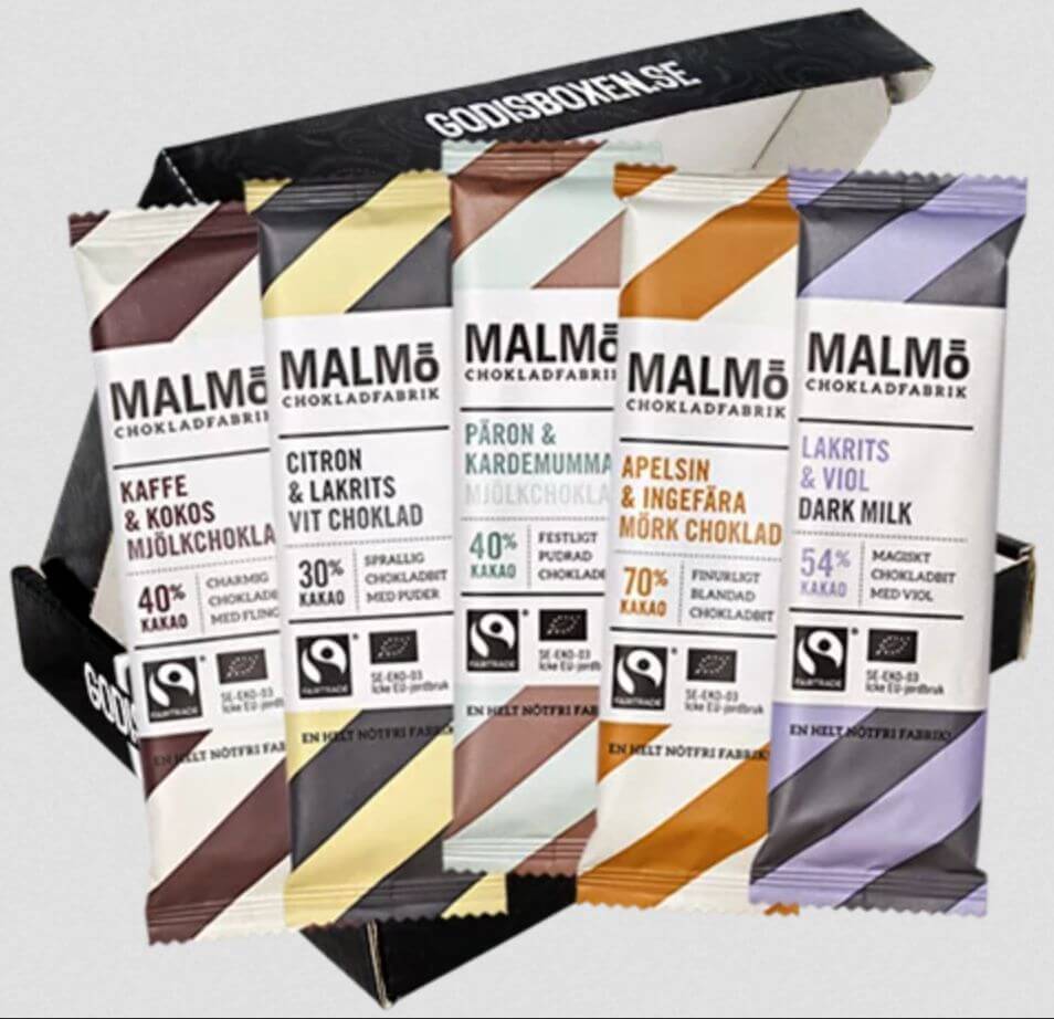 Presentkorg med malmö chokladfabriker